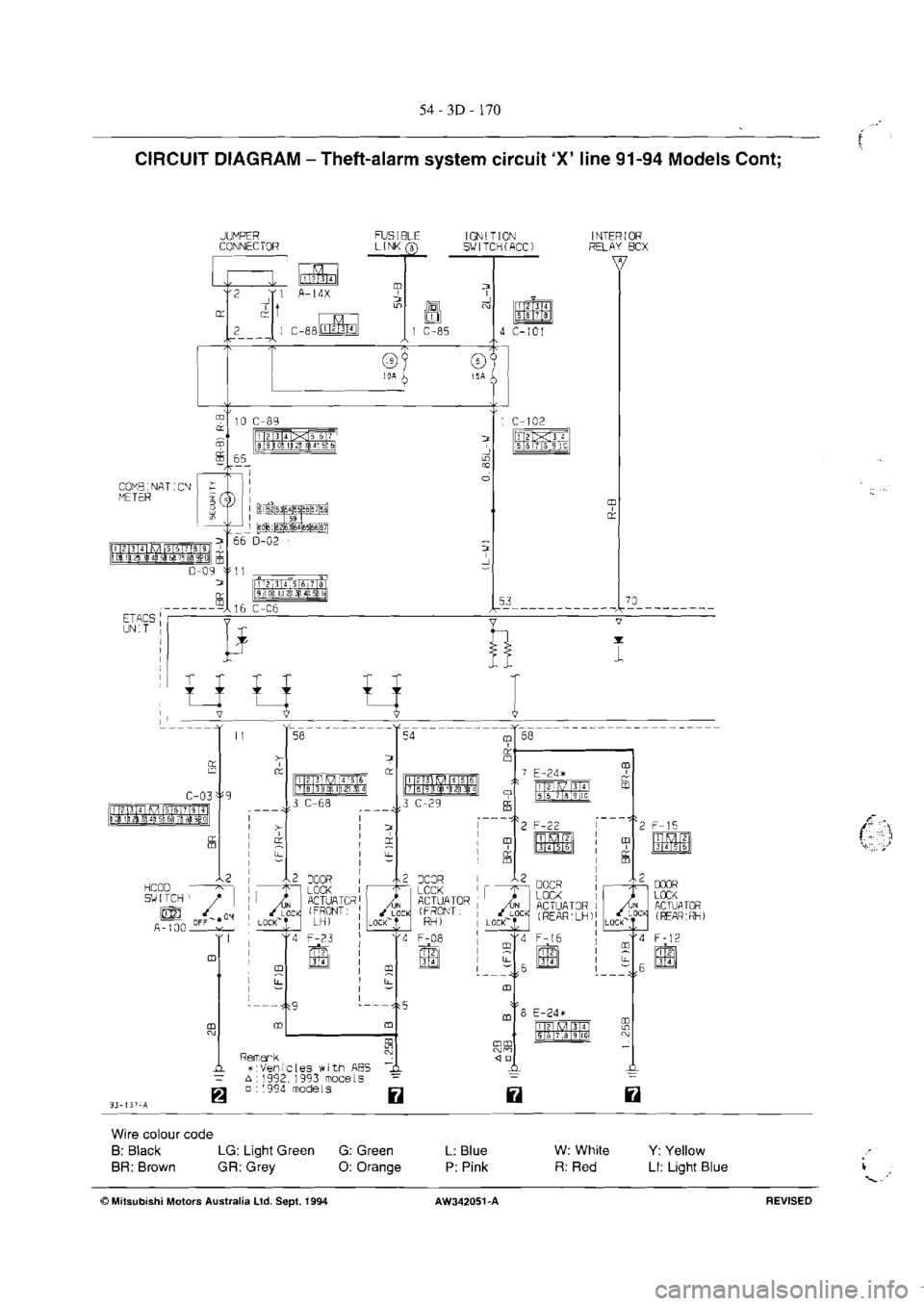MITSUBISHI MAGNA 2005 Workshop Manual MITSUBISHI MAGNA 2005 Workshop Manual