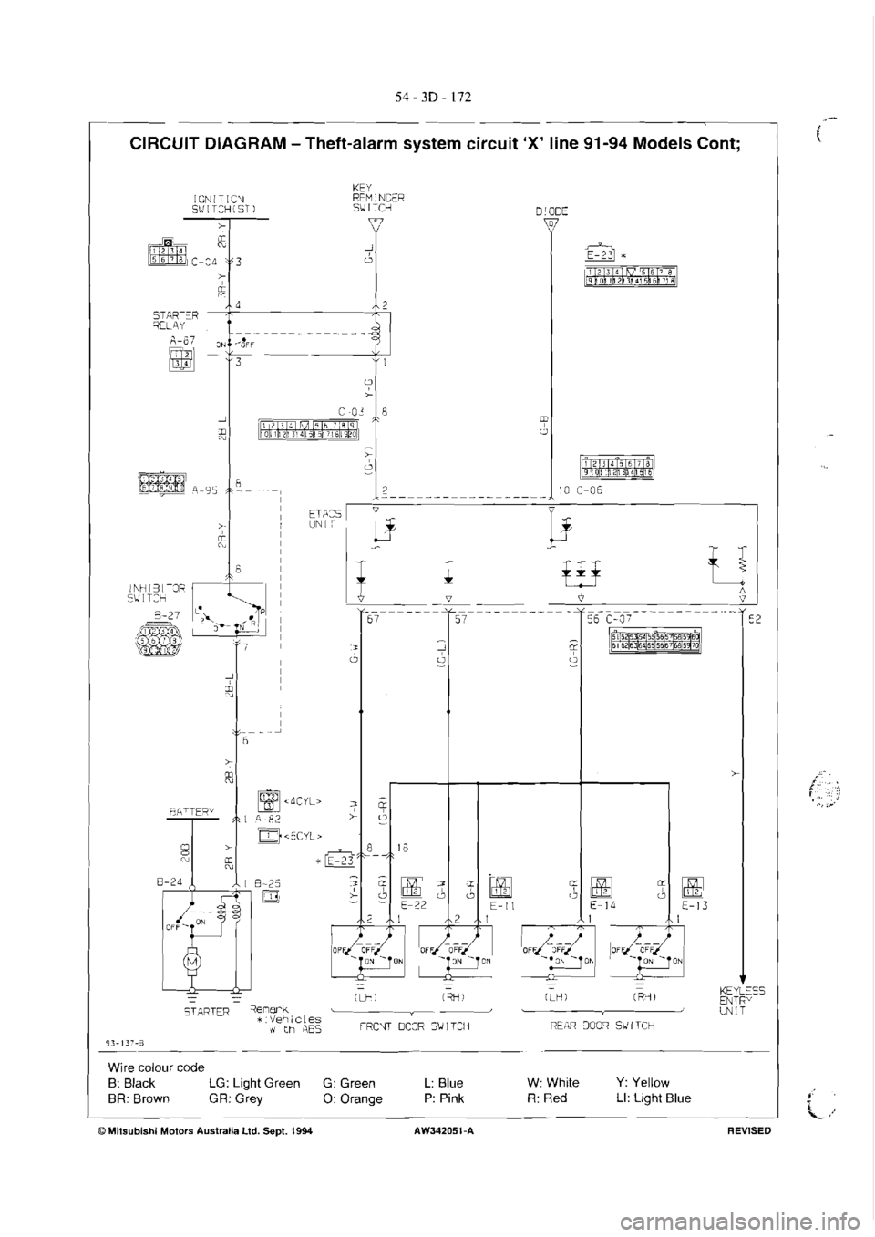 MITSUBISHI MAGNA 2005 Workshop Manual MITSUBISHI MAGNA 2005 Workshop Manual