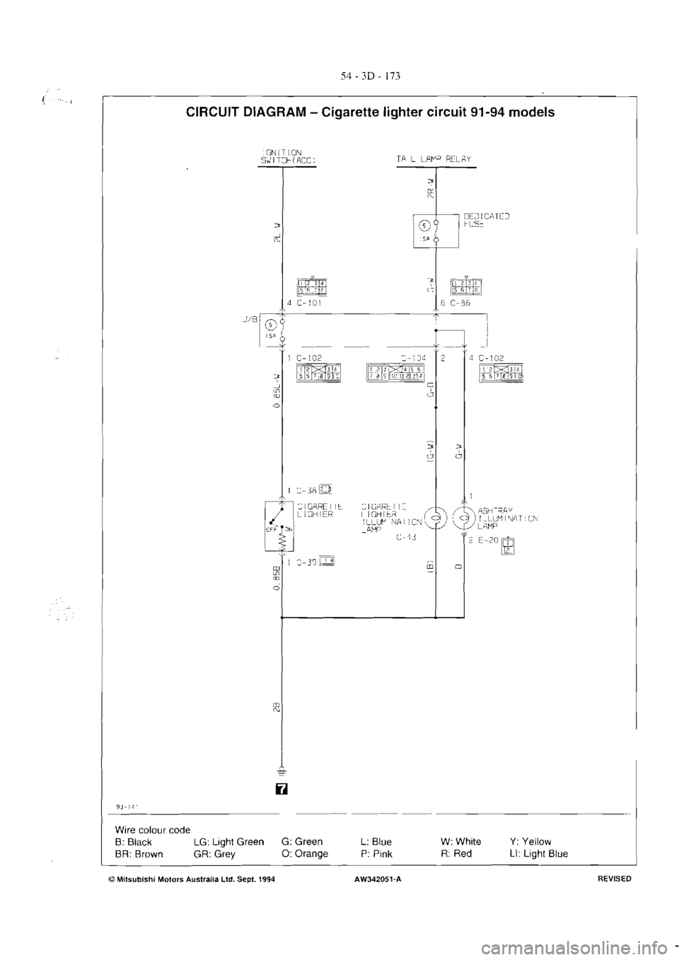 MITSUBISHI MAGNA 2005 Workshop Manual MITSUBISHI MAGNA 2005 Workshop Manual