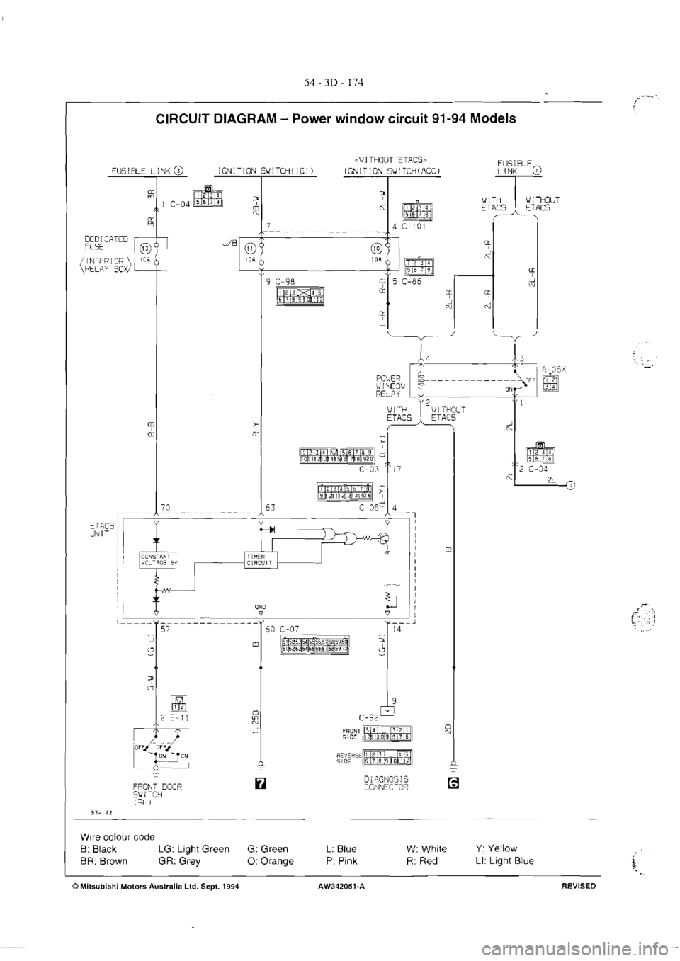 MITSUBISHI MAGNA 2005 Workshop Manual MITSUBISHI MAGNA 2005 Workshop Manual