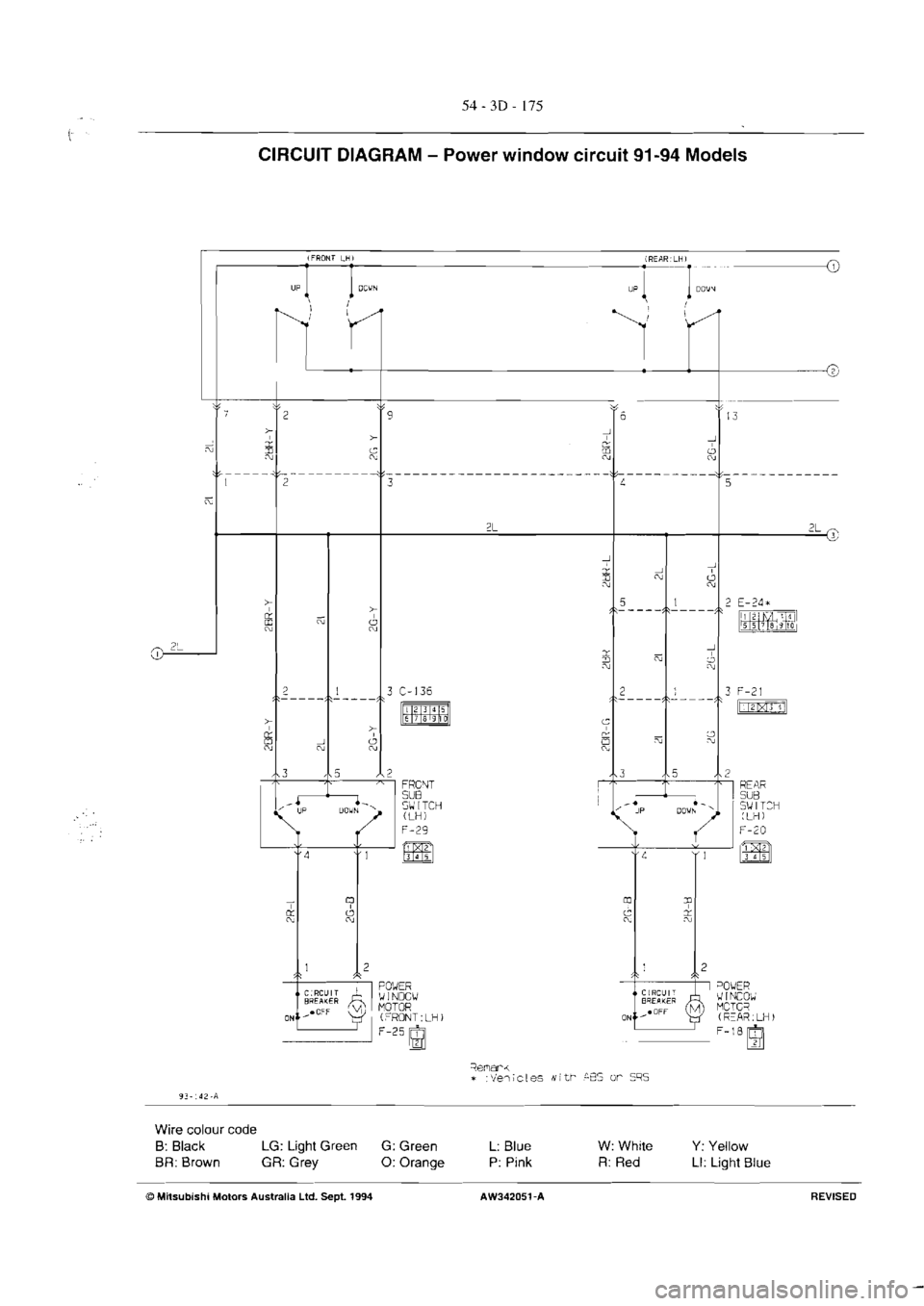 MITSUBISHI MAGNA 2005 Workshop Manual MITSUBISHI MAGNA 2005 Workshop Manual