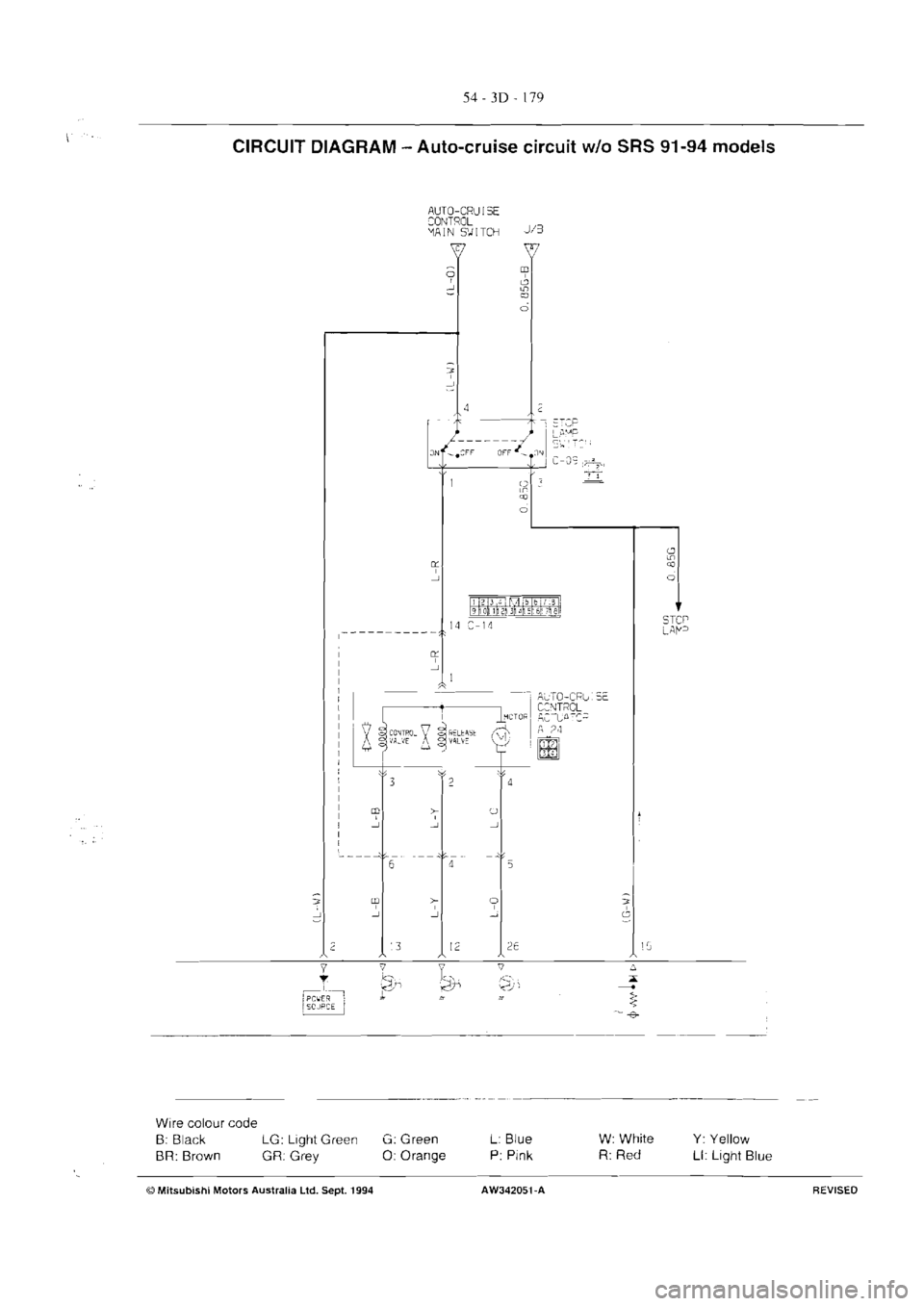 MITSUBISHI MAGNA 2005 Workshop Manual MITSUBISHI MAGNA 2005 Workshop Manual
