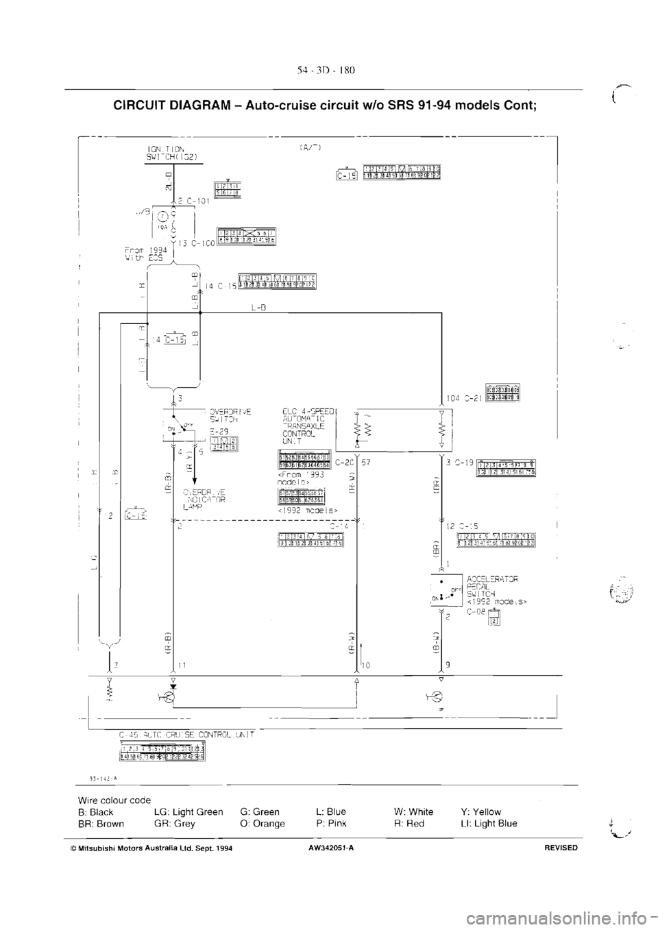 MITSUBISHI MAGNA 2005 Workshop Manual MITSUBISHI MAGNA 2005 Workshop Manual