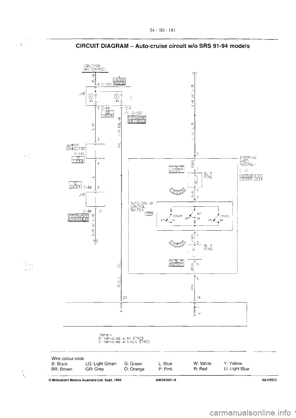 MITSUBISHI MAGNA 2005 Workshop Manual MITSUBISHI MAGNA 2005 Workshop Manual