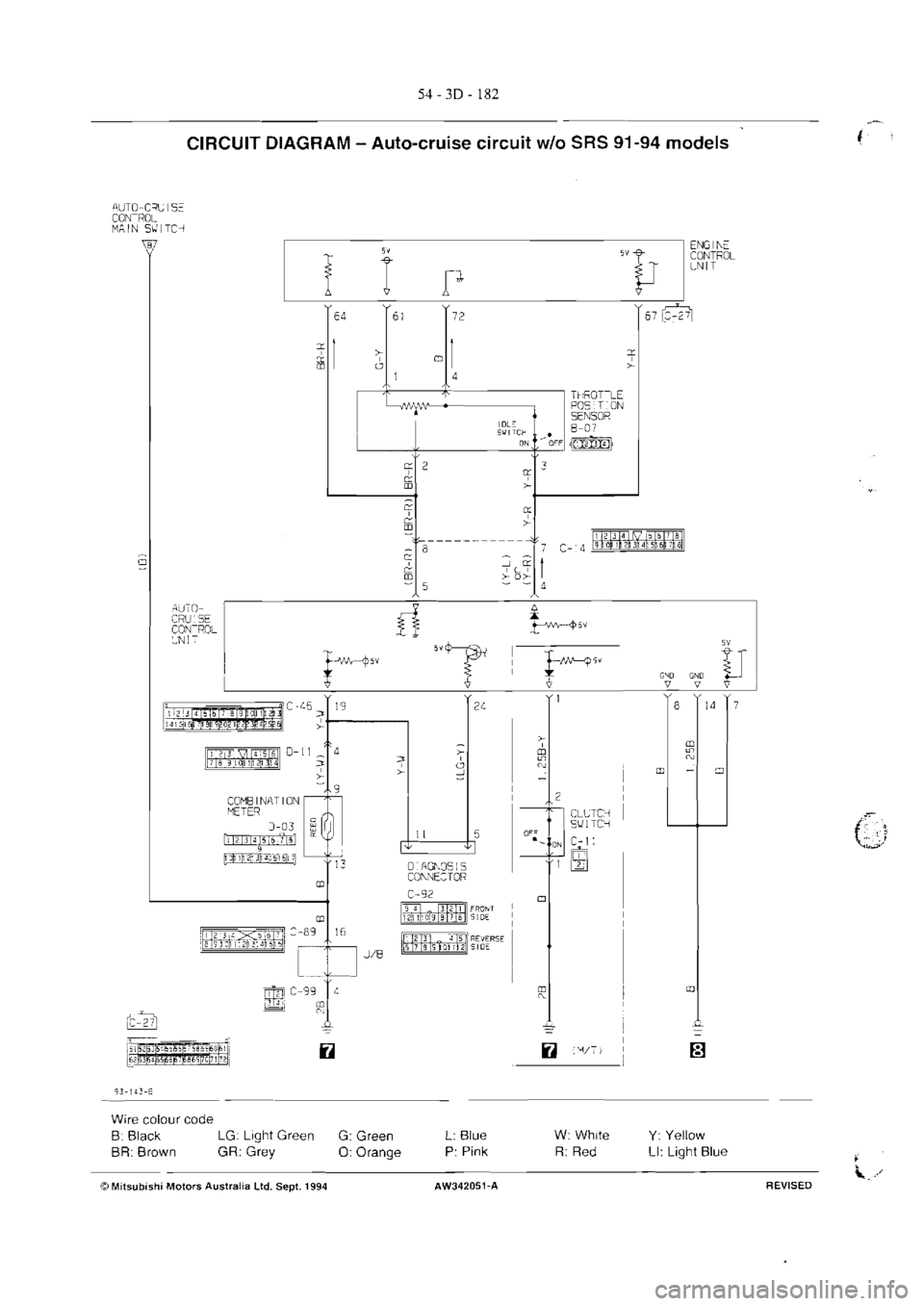MITSUBISHI MAGNA 2005 Workshop Manual MITSUBISHI MAGNA 2005 Workshop Manual