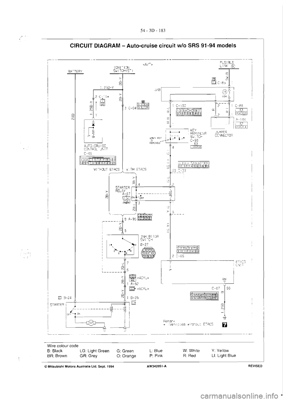 MITSUBISHI MAGNA 2005 Workshop Manual MITSUBISHI MAGNA 2005 Workshop Manual
