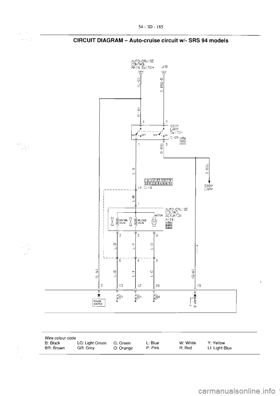 MITSUBISHI MAGNA 2005 Workshop Manual MITSUBISHI MAGNA 2005 Workshop Manual