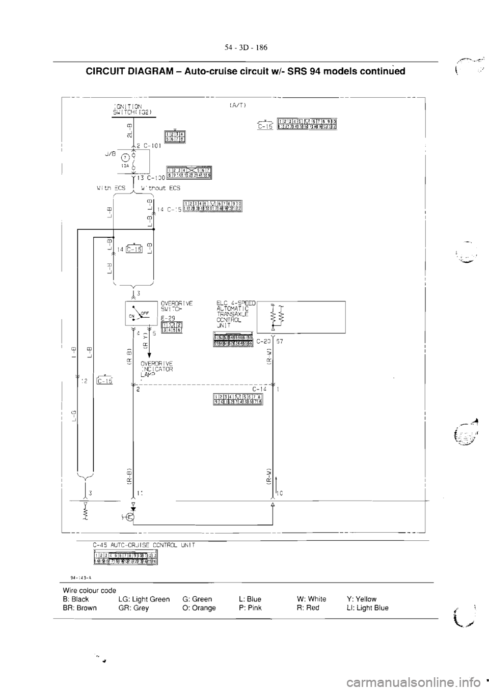 MITSUBISHI MAGNA 2005 Workshop Manual MITSUBISHI MAGNA 2005 Workshop Manual