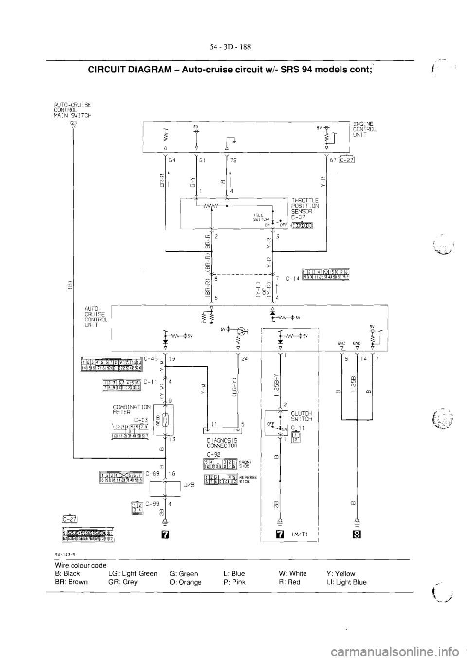 MITSUBISHI MAGNA 2005 Workshop Manual MITSUBISHI MAGNA 2005 Workshop Manual