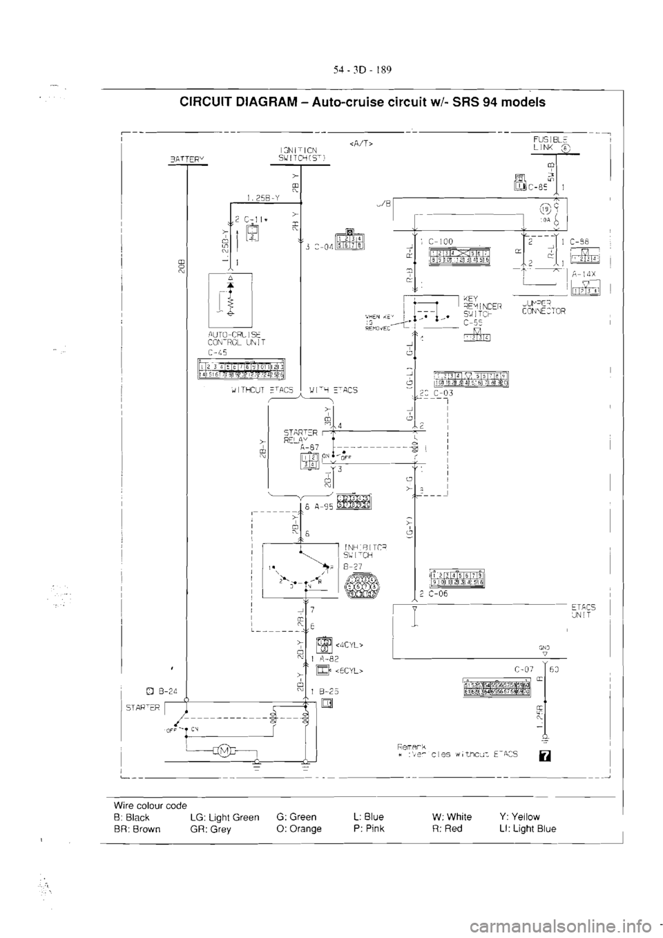MITSUBISHI MAGNA 2005 Workshop Manual MITSUBISHI MAGNA 2005 Workshop Manual