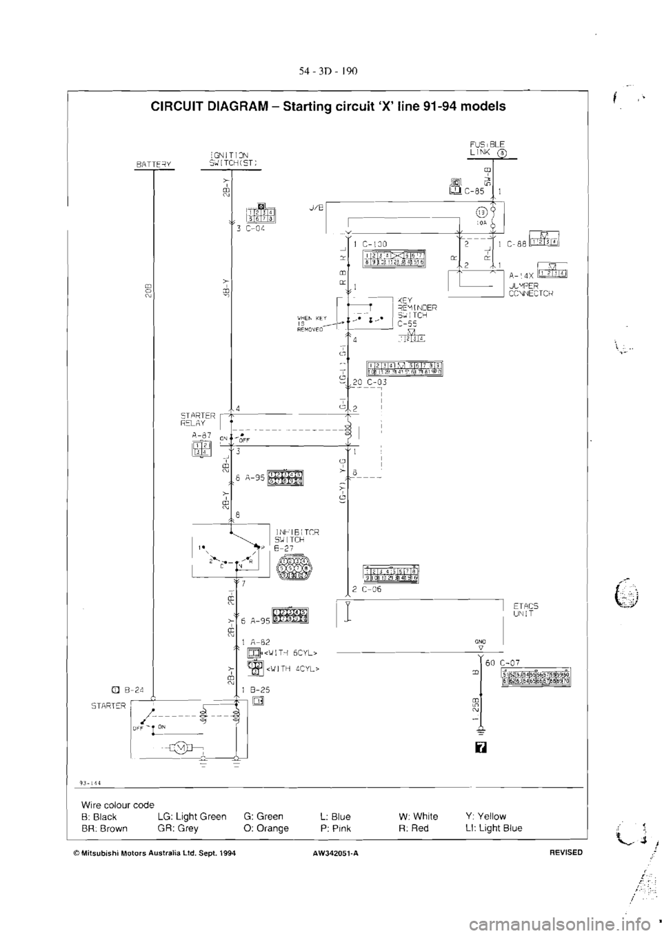 MITSUBISHI MAGNA 2005 Workshop Manual MITSUBISHI MAGNA 2005 Workshop Manual