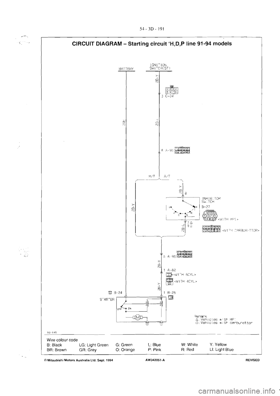 MITSUBISHI MAGNA 2005 Workshop Manual MITSUBISHI MAGNA 2005 Workshop Manual