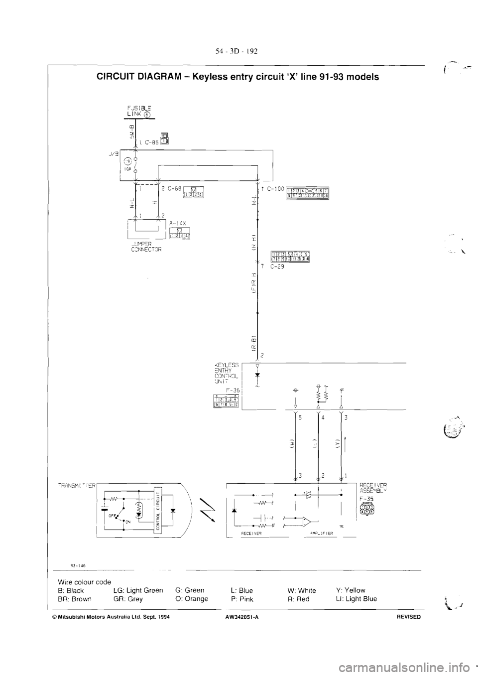 MITSUBISHI MAGNA 2005 Workshop Manual MITSUBISHI MAGNA 2005 Workshop Manual
