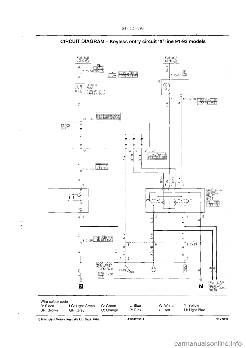 MITSUBISHI MAGNA 2005 Workshop Manual MITSUBISHI MAGNA 2005 Workshop Manual