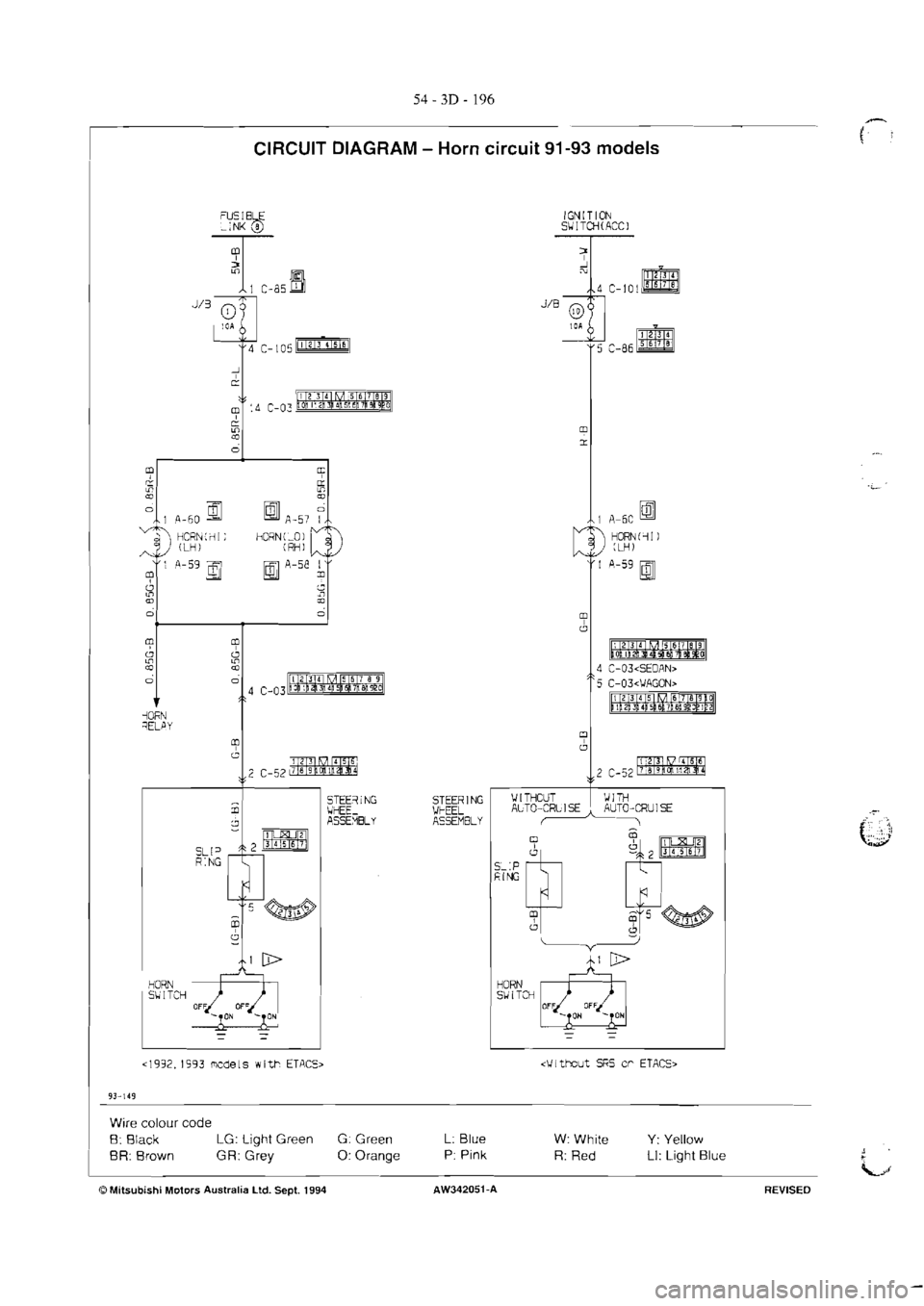 MITSUBISHI MAGNA 2005 Workshop Manual MITSUBISHI MAGNA 2005 Workshop Manual