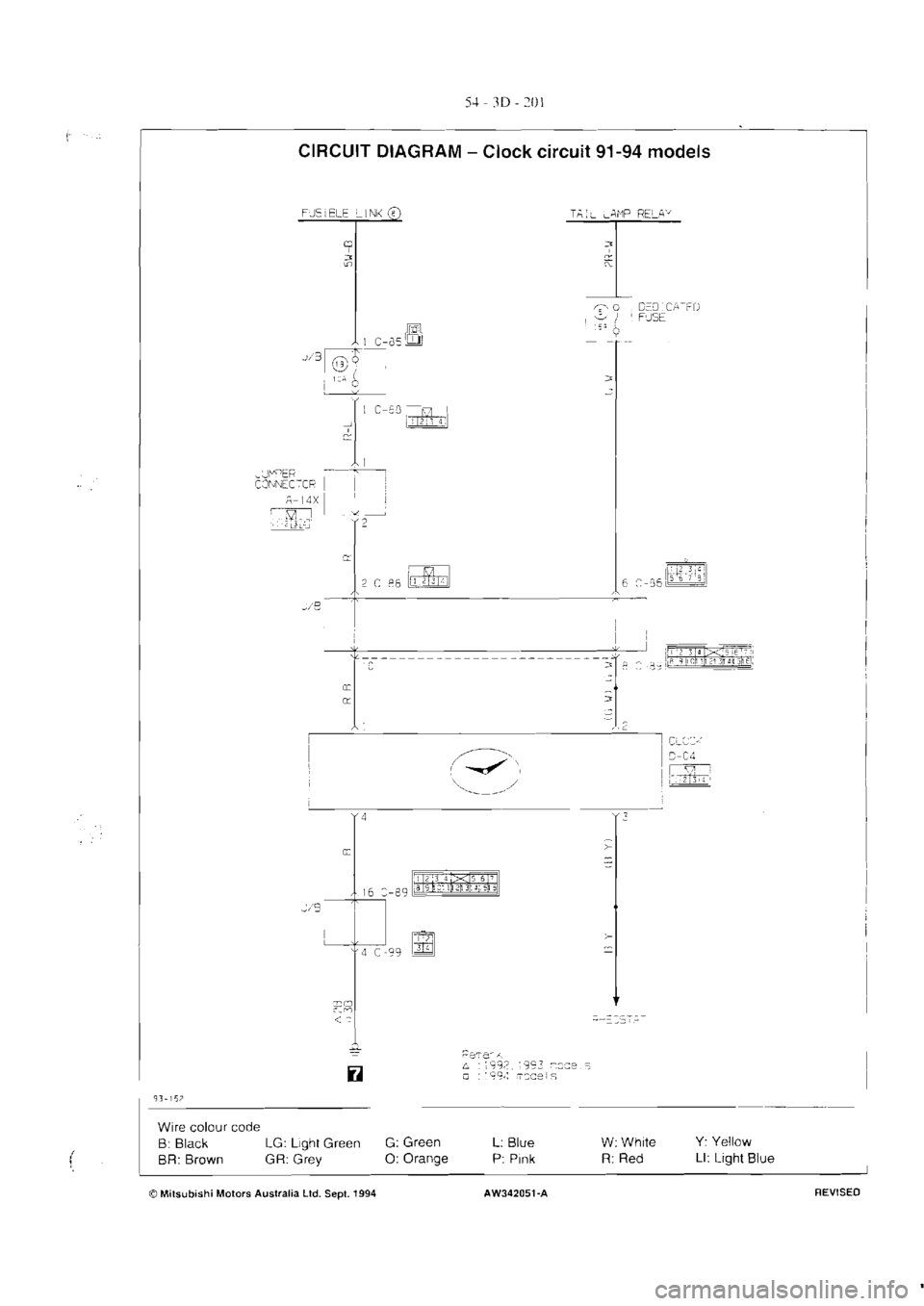 MITSUBISHI MAGNA 2005 Workshop Manual MITSUBISHI MAGNA 2005 Workshop Manual