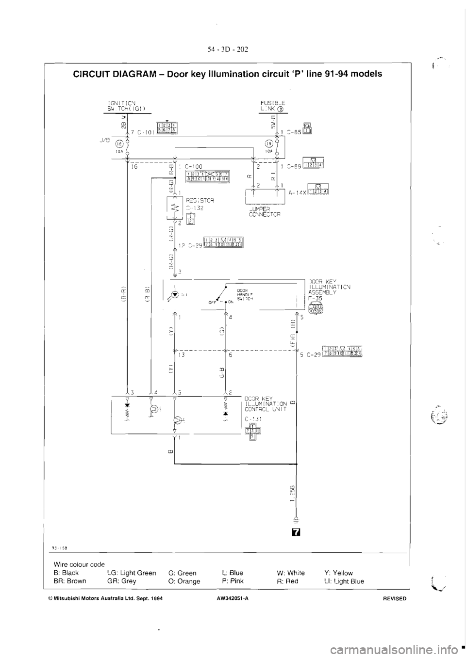 MITSUBISHI MAGNA 2005 Workshop Manual MITSUBISHI MAGNA 2005 Workshop Manual