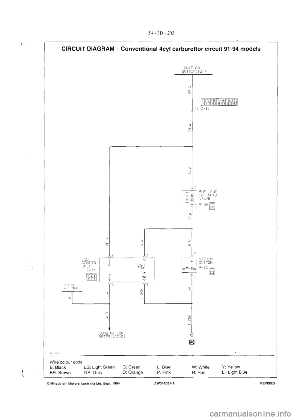 MITSUBISHI MAGNA 2005 Workshop Manual MITSUBISHI MAGNA 2005 Workshop Manual