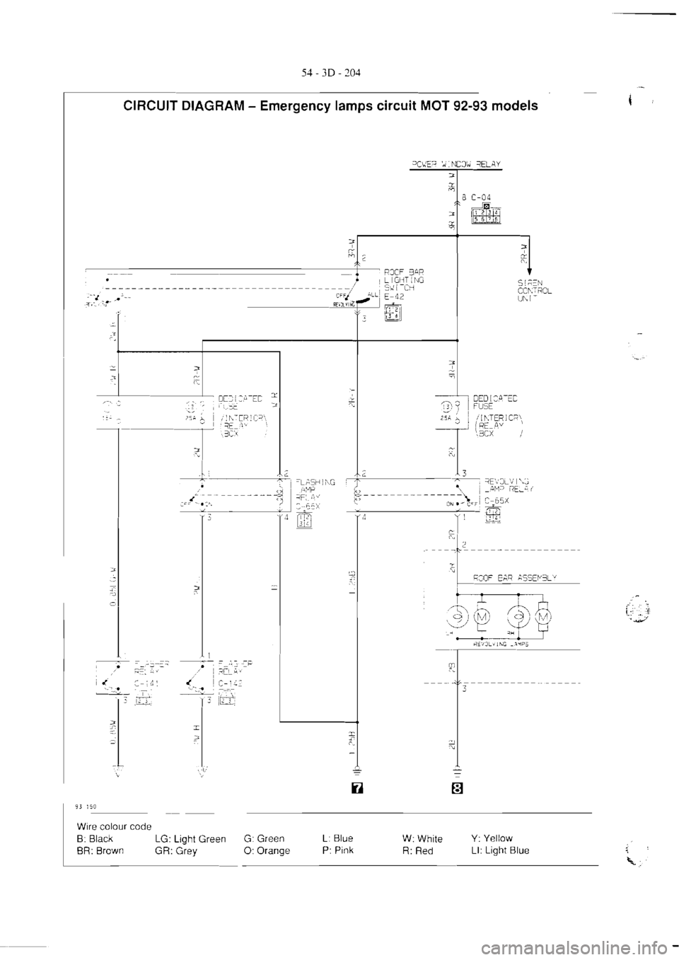 MITSUBISHI MAGNA 2005 Workshop Manual MITSUBISHI MAGNA 2005 Workshop Manual