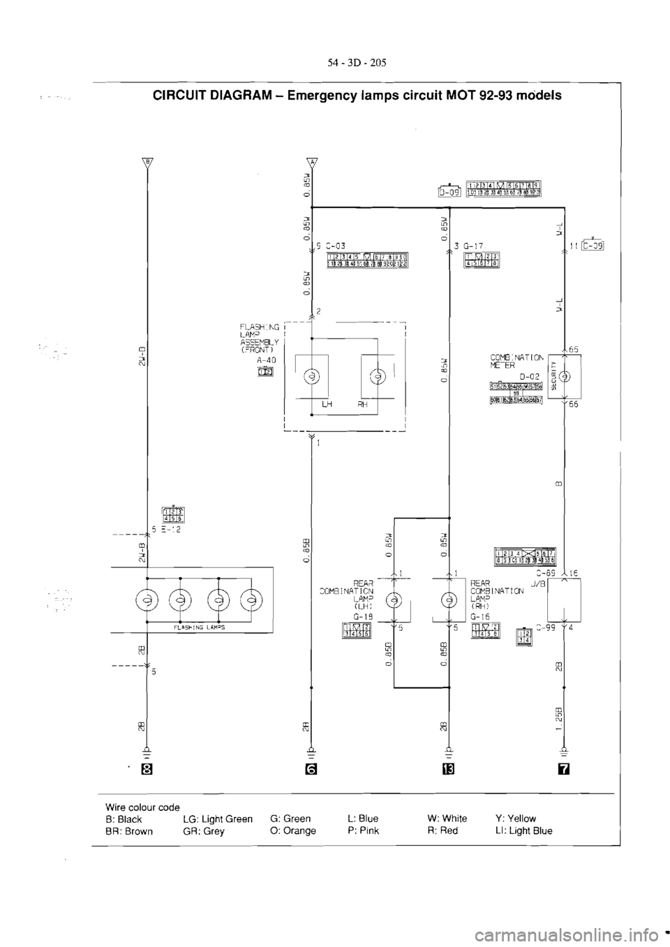 MITSUBISHI MAGNA 2005 Workshop Manual MITSUBISHI MAGNA 2005 Workshop Manual