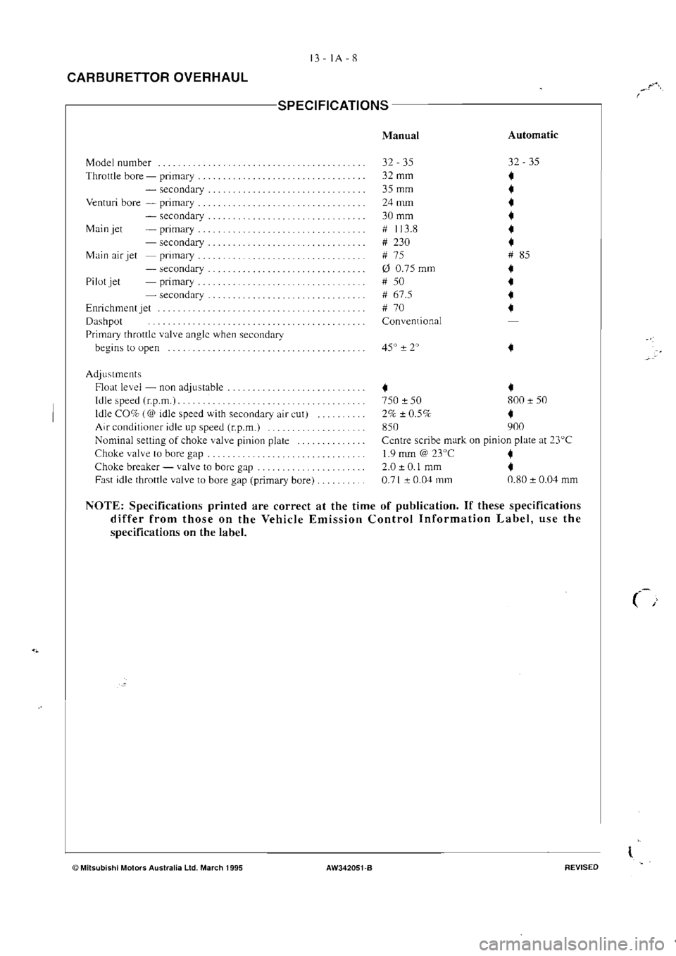 MITSUBISHI MAGNA 2005 Workshop Manual MITSUBISHI MAGNA 2005 Workshop Manual