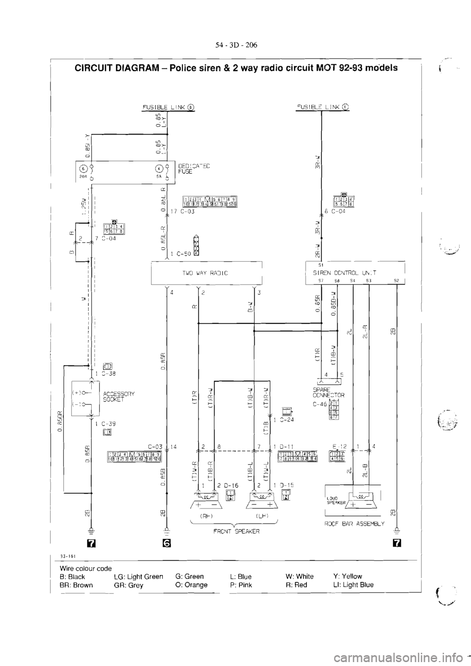 MITSUBISHI MAGNA 2005 Workshop Manual MITSUBISHI MAGNA 2005 Workshop Manual
