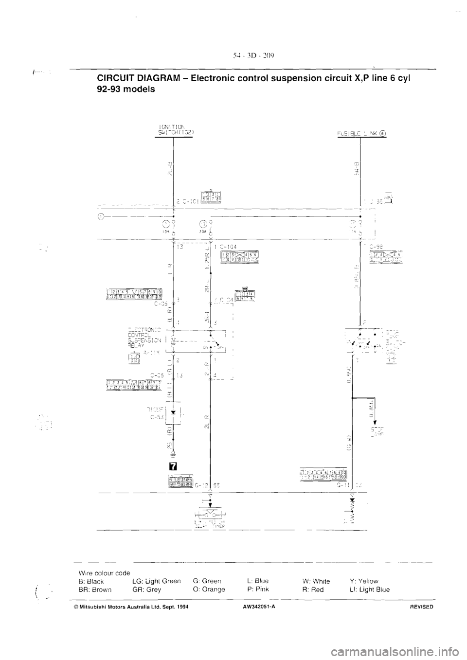 MITSUBISHI MAGNA 2005 Workshop Manual MITSUBISHI MAGNA 2005 Workshop Manual