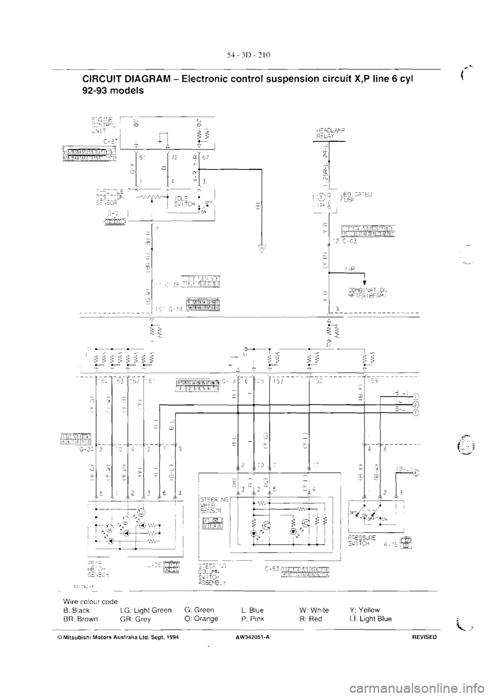 MITSUBISHI MAGNA 2005 Workshop Manual MITSUBISHI MAGNA 2005 Workshop Manual