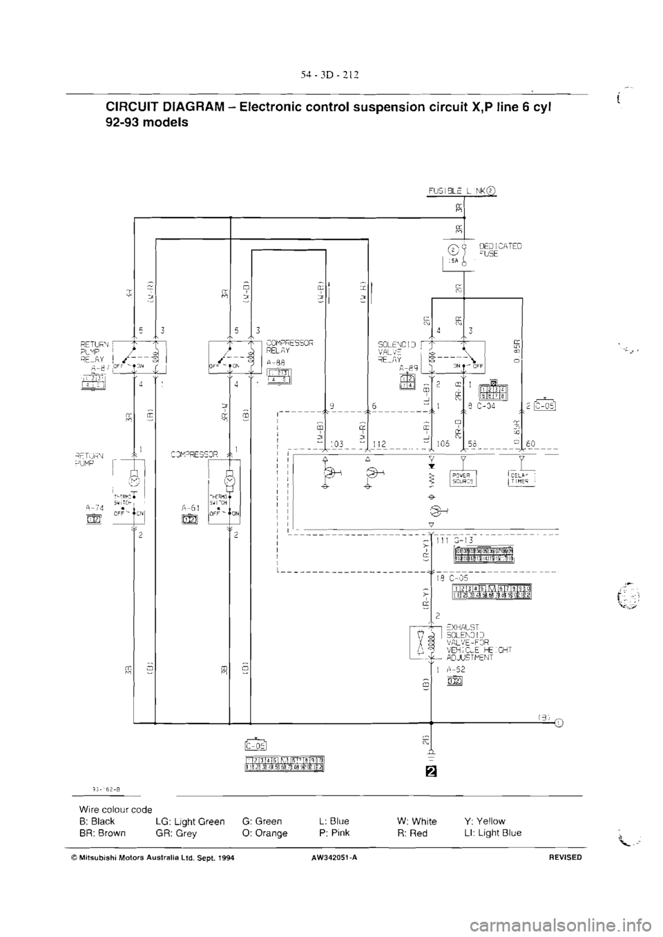 MITSUBISHI MAGNA 2005 Workshop Manual MITSUBISHI MAGNA 2005 Workshop Manual