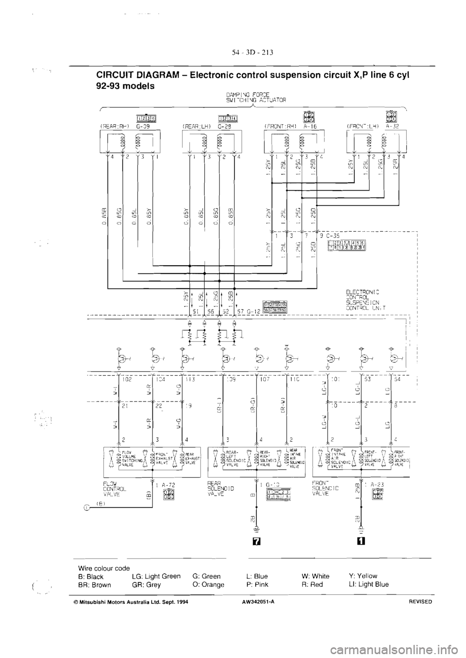 MITSUBISHI MAGNA 2005 Workshop Manual MITSUBISHI MAGNA 2005 Workshop Manual