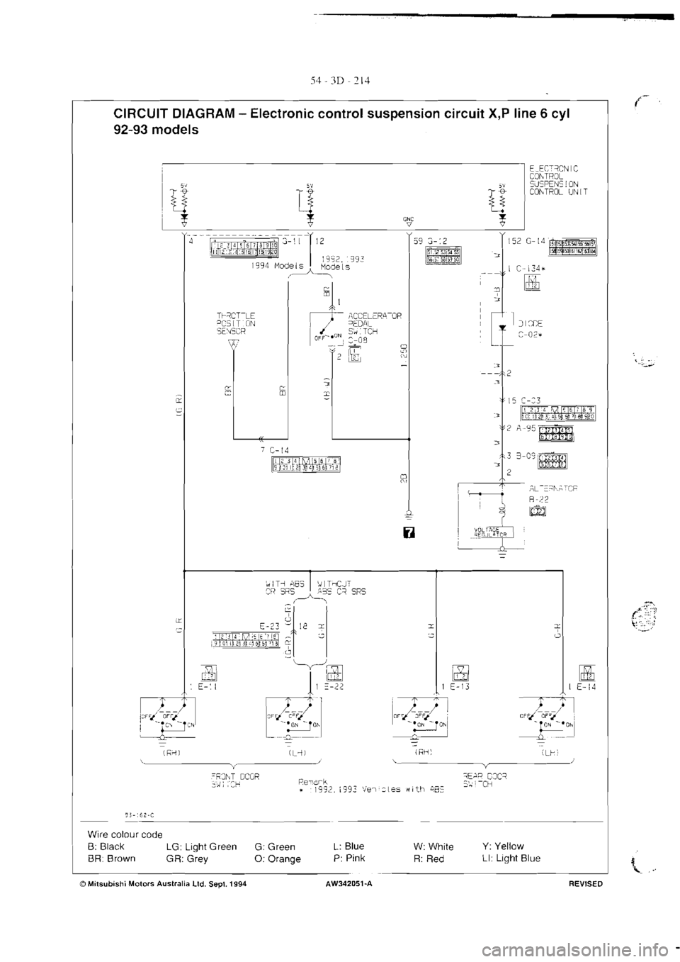 MITSUBISHI MAGNA 2005 Workshop Manual MITSUBISHI MAGNA 2005 Workshop Manual