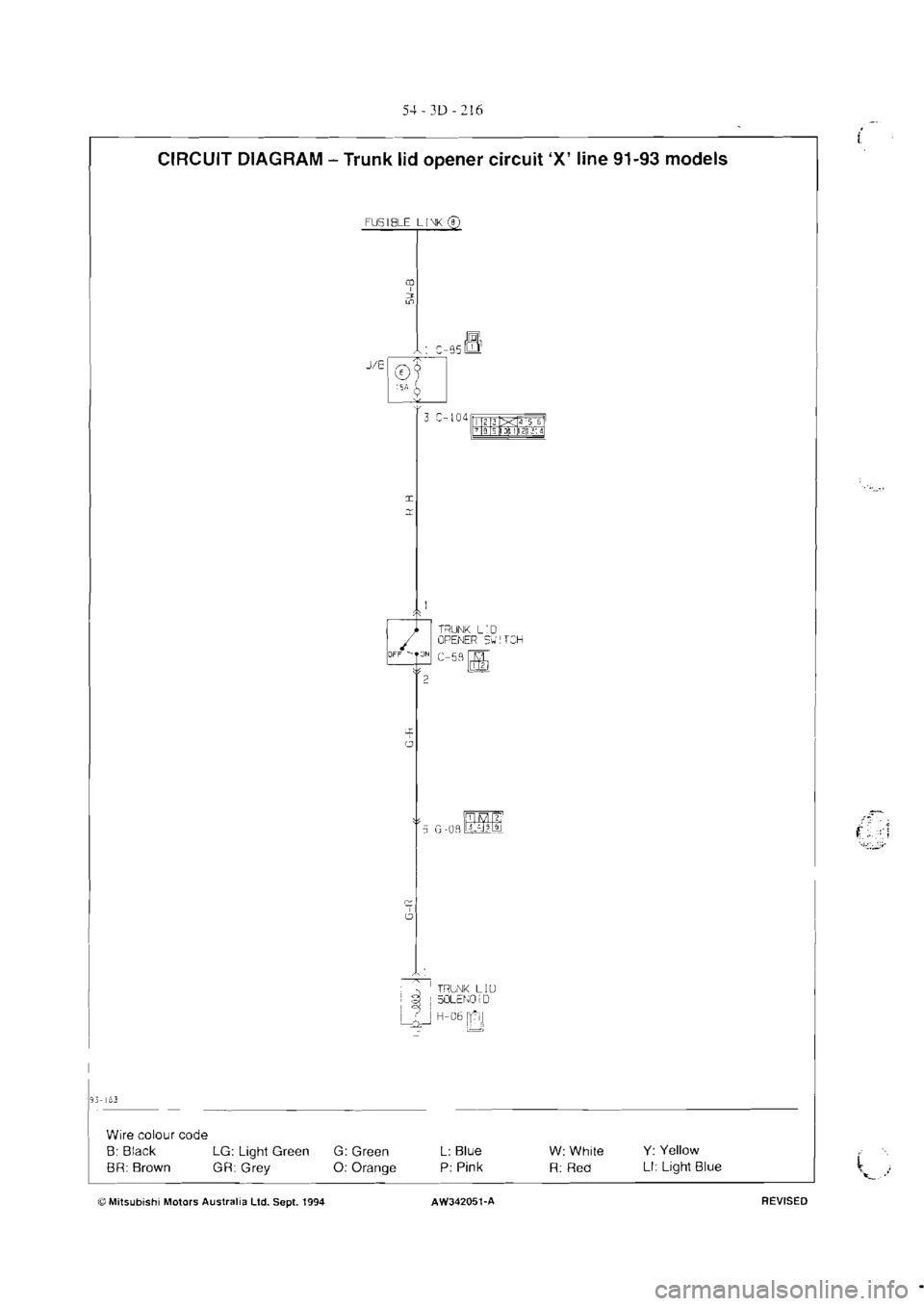 MITSUBISHI MAGNA 2005 Workshop Manual MITSUBISHI MAGNA 2005 Workshop Manual