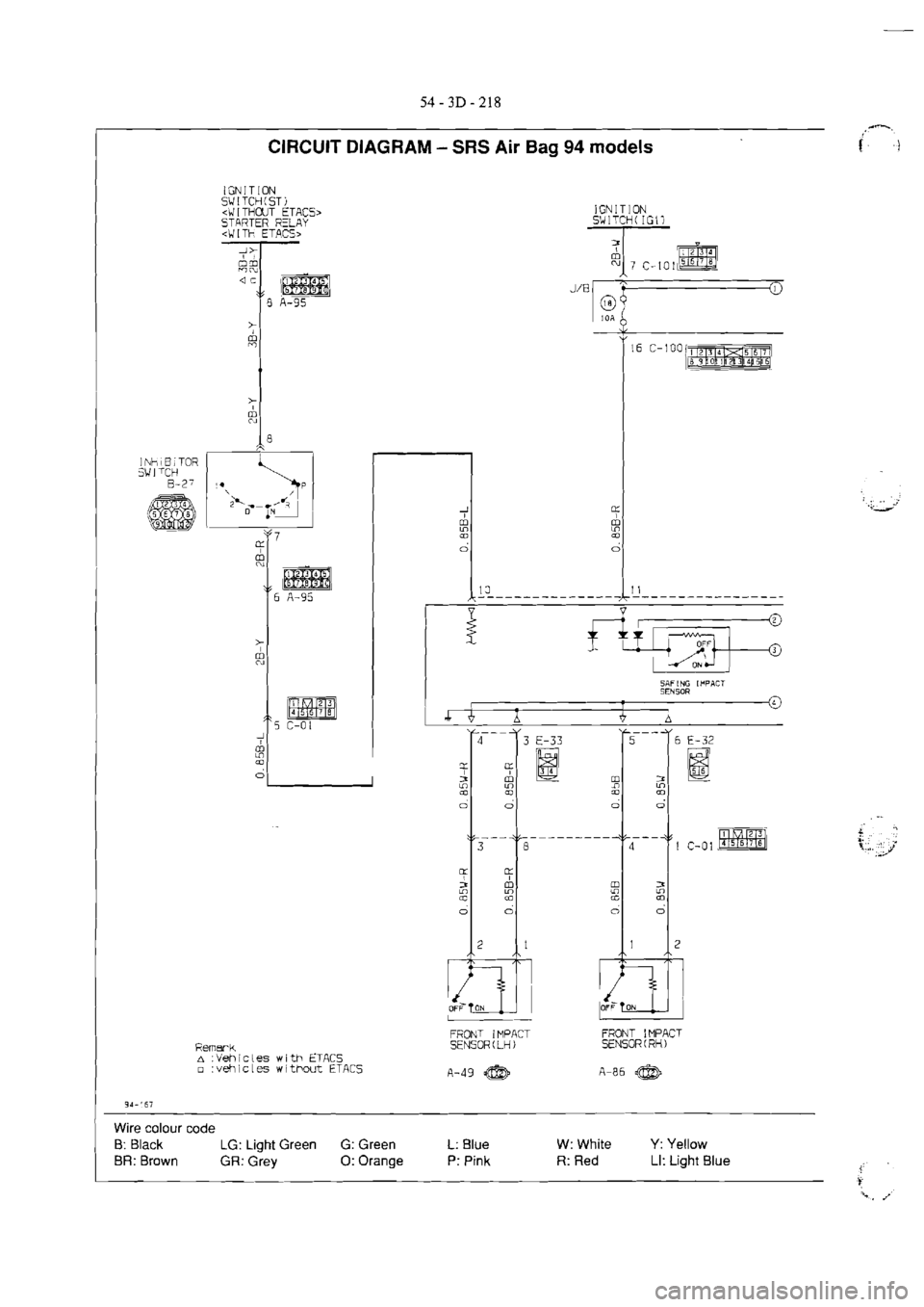 MITSUBISHI MAGNA 2005 Workshop Manual MITSUBISHI MAGNA 2005 Workshop Manual
