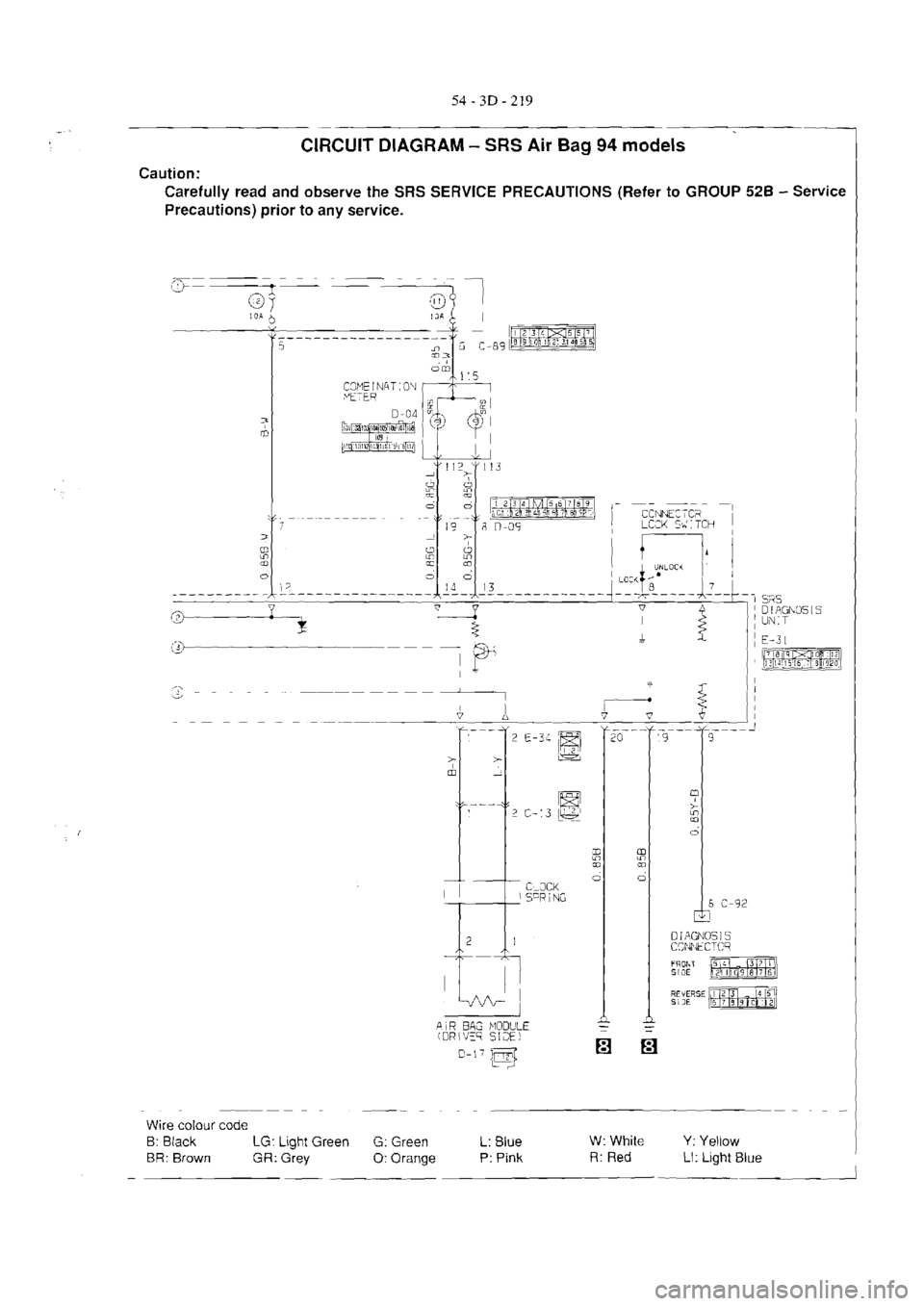 MITSUBISHI MAGNA 2005 Workshop Manual MITSUBISHI MAGNA 2005 Workshop Manual