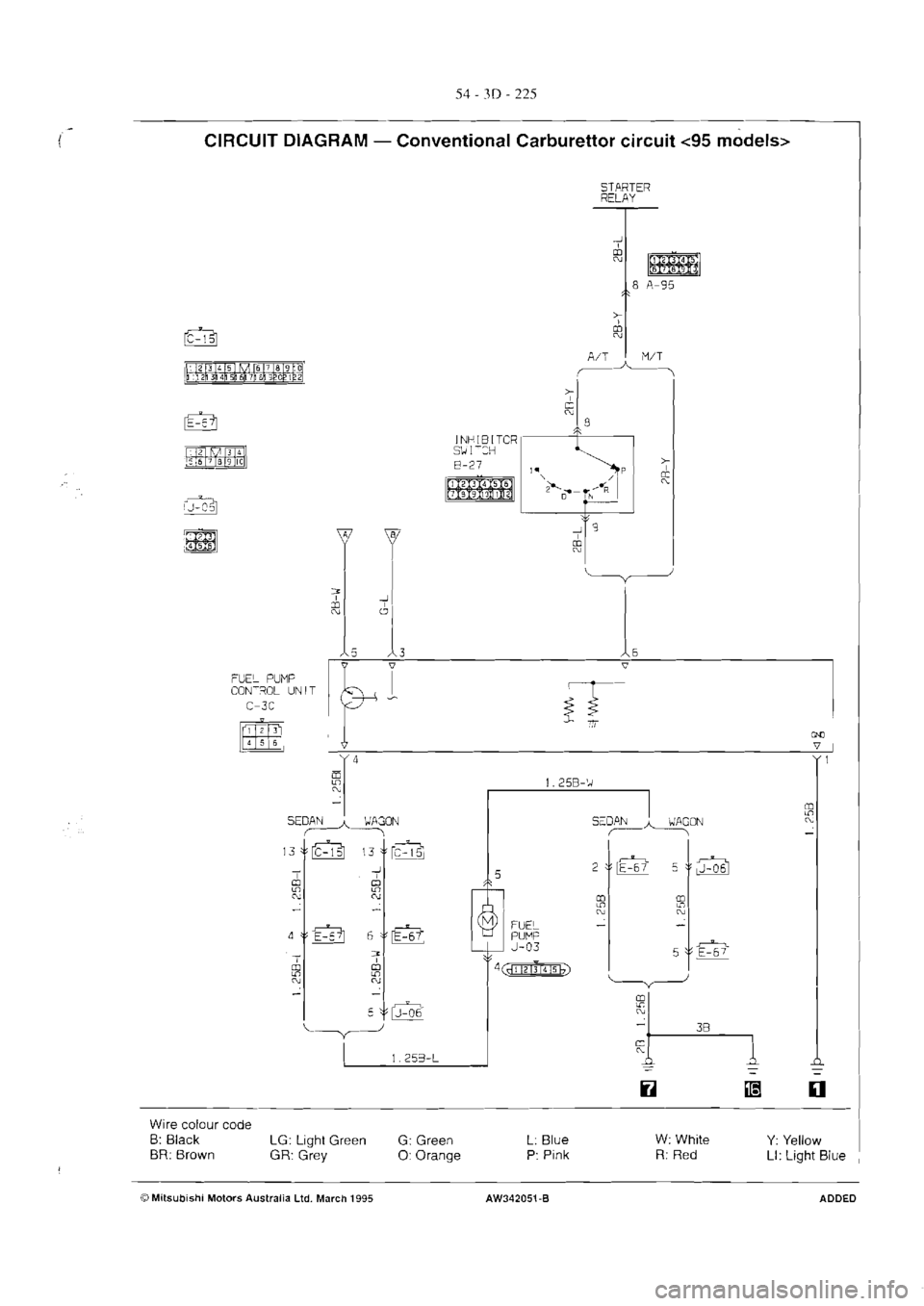 MITSUBISHI MAGNA 2005 Workshop Manual MITSUBISHI MAGNA 2005 Workshop Manual