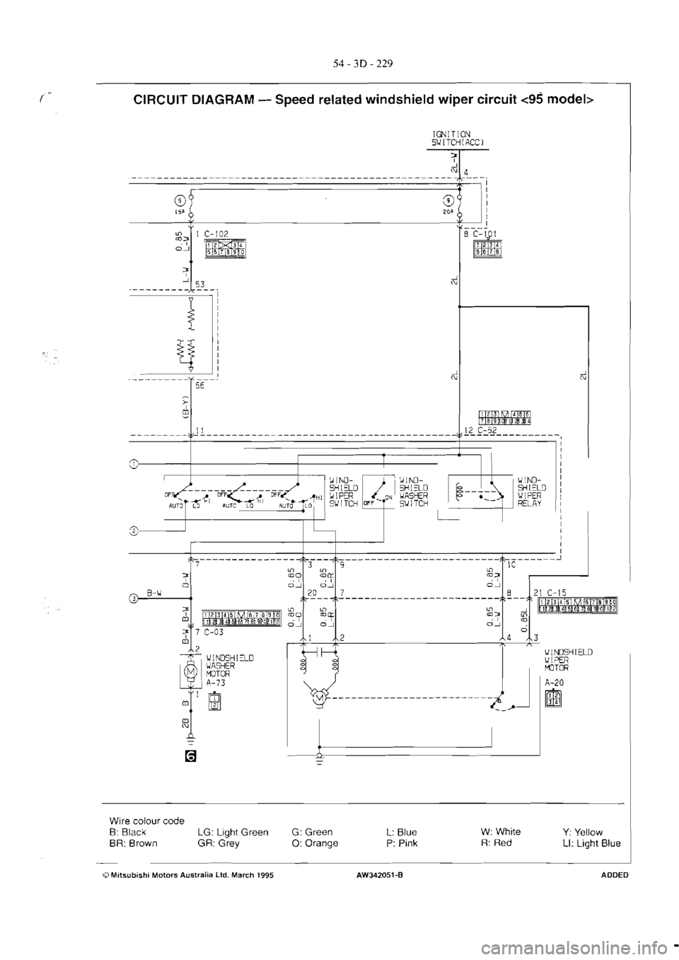 MITSUBISHI MAGNA 2005 Workshop Manual MITSUBISHI MAGNA 2005 Workshop Manual
