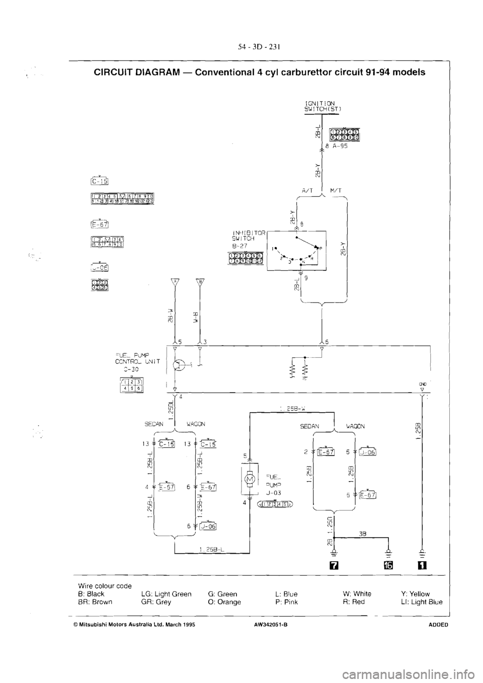 MITSUBISHI MAGNA 2005 Workshop Manual MITSUBISHI MAGNA 2005 Workshop Manual