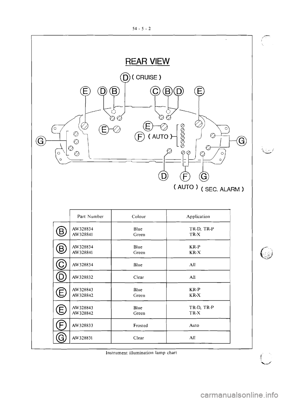 MITSUBISHI MAGNA 2005 Workshop Manual MITSUBISHI MAGNA 2005 Workshop Manual