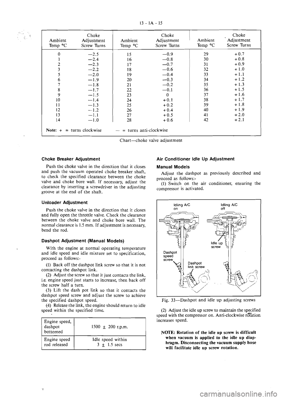MITSUBISHI MAGNA 2005 Workshop Manual MITSUBISHI MAGNA 2005 Workshop Manual