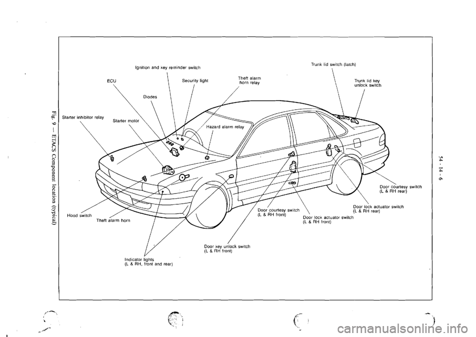 MITSUBISHI MAGNA 2005 Workshop Manual MITSUBISHI MAGNA 2005 Workshop Manual