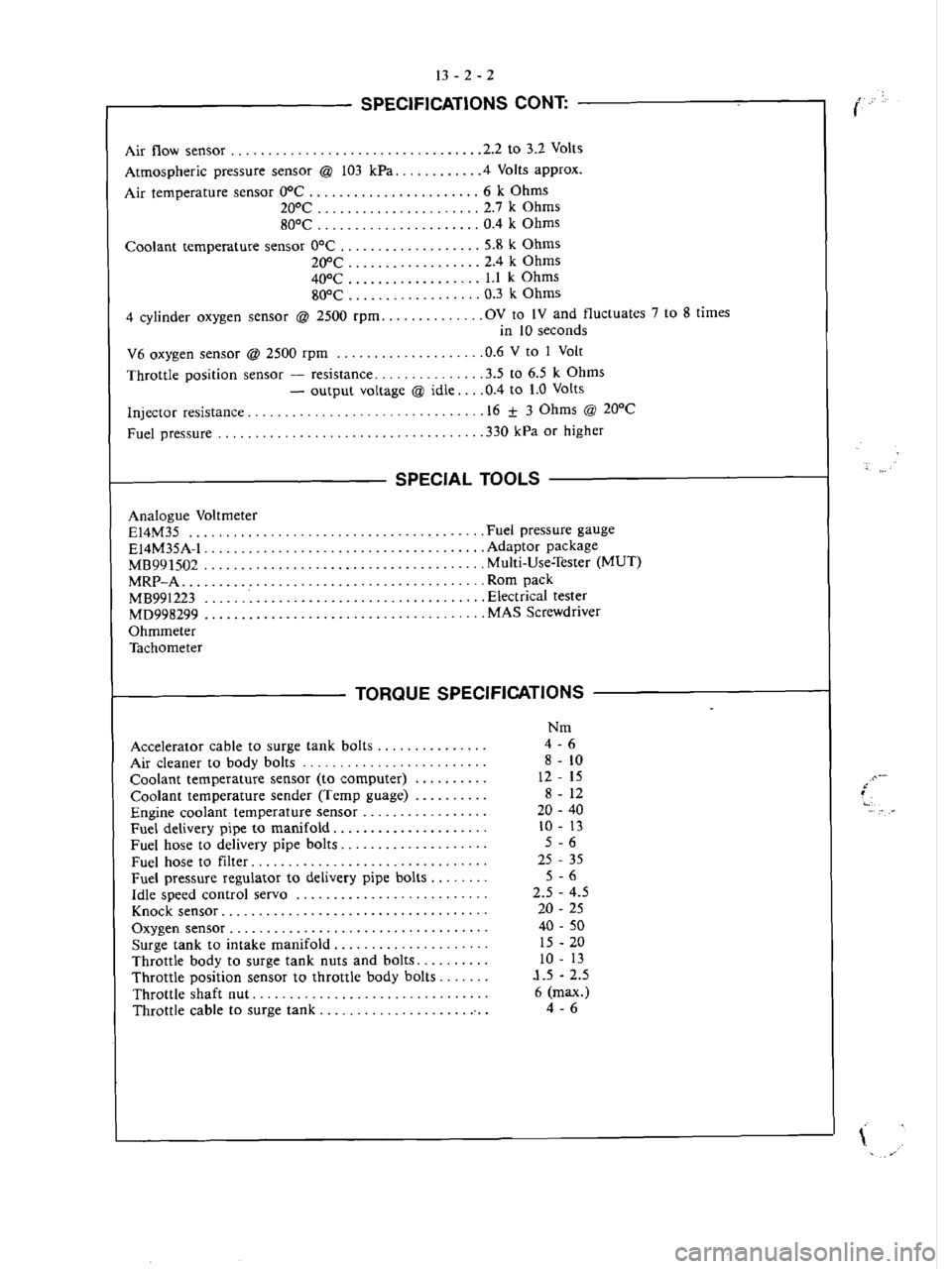 MITSUBISHI MAGNA 2005 Workshop Manual MITSUBISHI MAGNA 2005 Workshop Manual