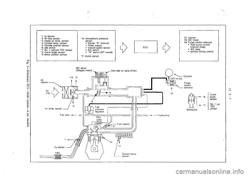 MITSUBISHI MAGNA 2005 Workshop Manual MITSUBISHI MAGNA 2005 Workshop Manual