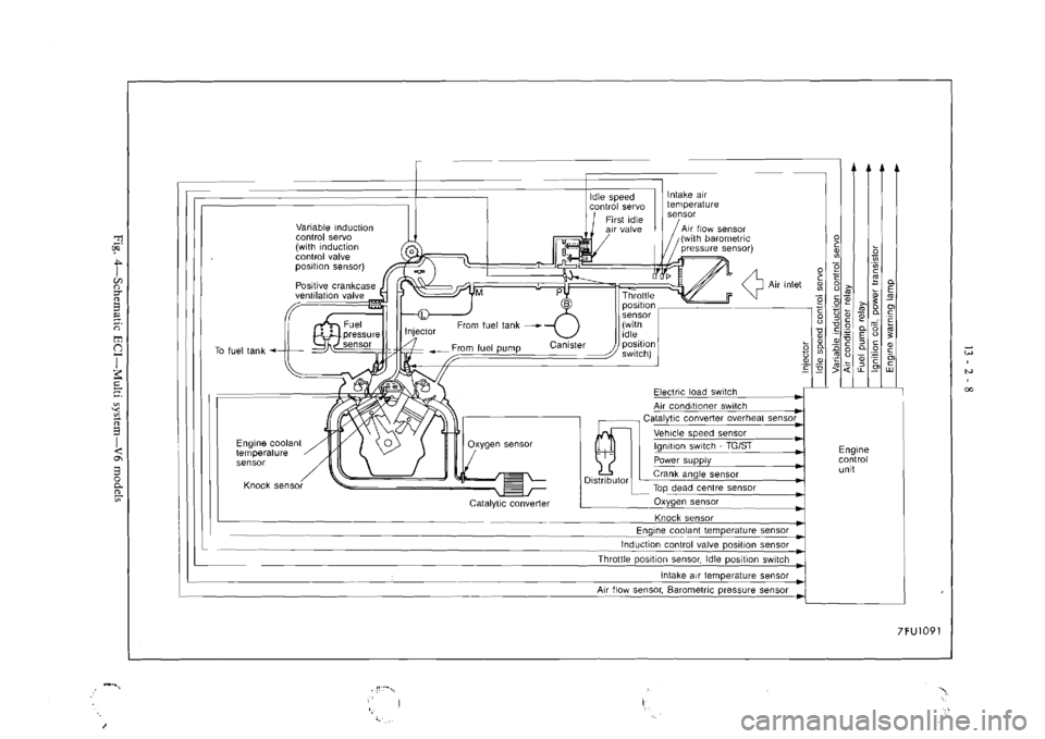 MITSUBISHI MAGNA 2005 Workshop Manual MITSUBISHI MAGNA 2005 Workshop Manual