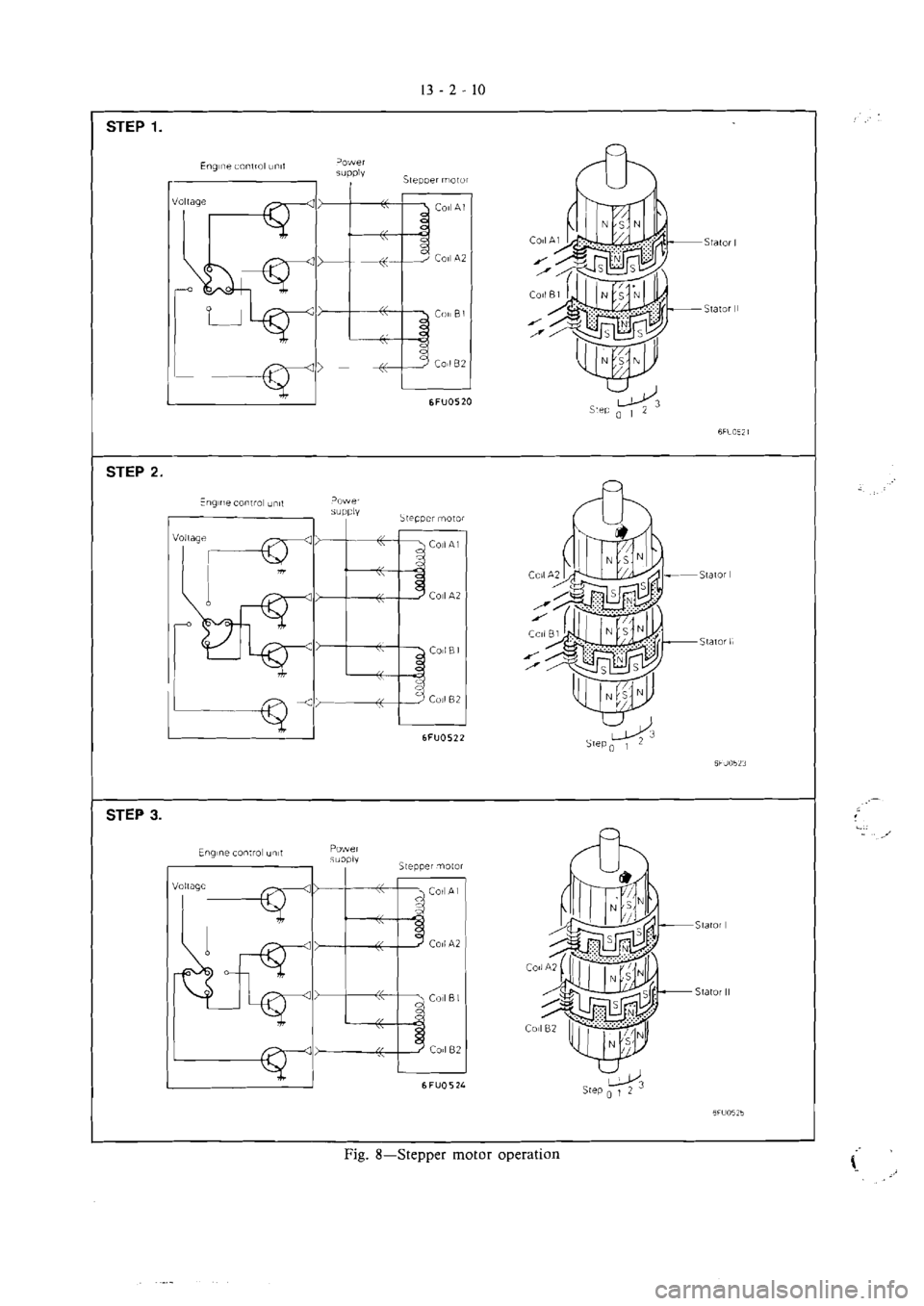 MITSUBISHI MAGNA 2005 Workshop Manual MITSUBISHI MAGNA 2005 Workshop Manual