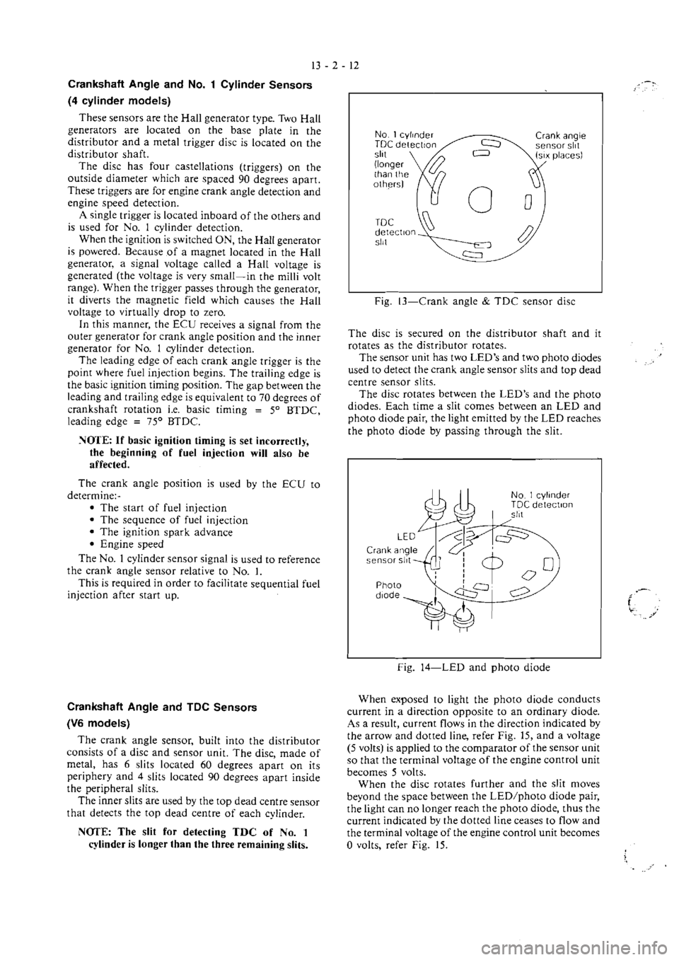 MITSUBISHI MAGNA 2005 Workshop Manual MITSUBISHI MAGNA 2005 Workshop Manual