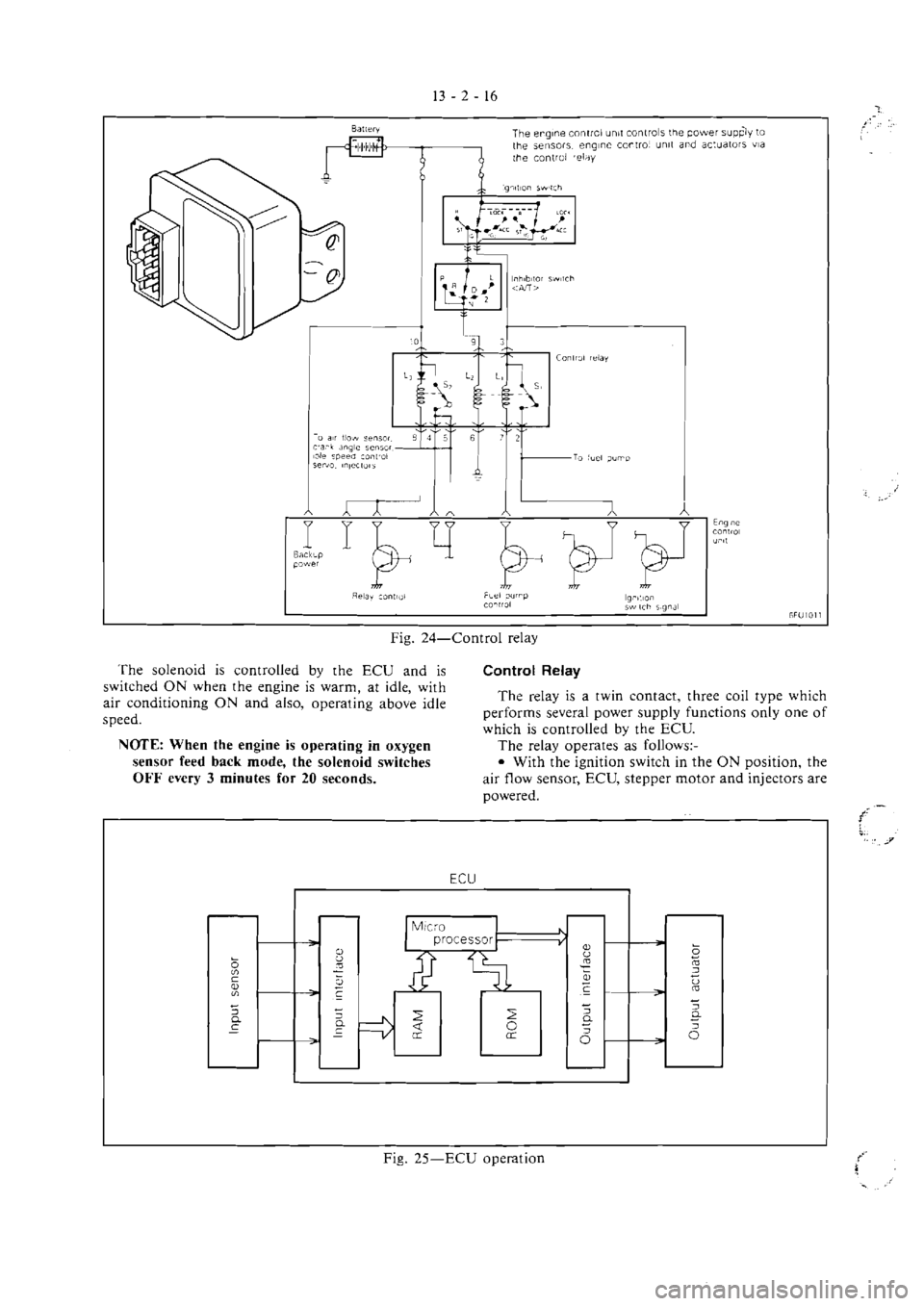 MITSUBISHI MAGNA 2005 Workshop Manual MITSUBISHI MAGNA 2005 Workshop Manual