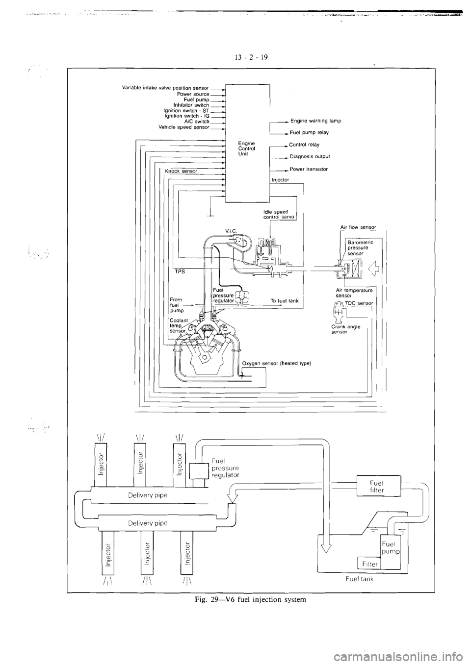 MITSUBISHI MAGNA 2005 Workshop Manual MITSUBISHI MAGNA 2005 Workshop Manual