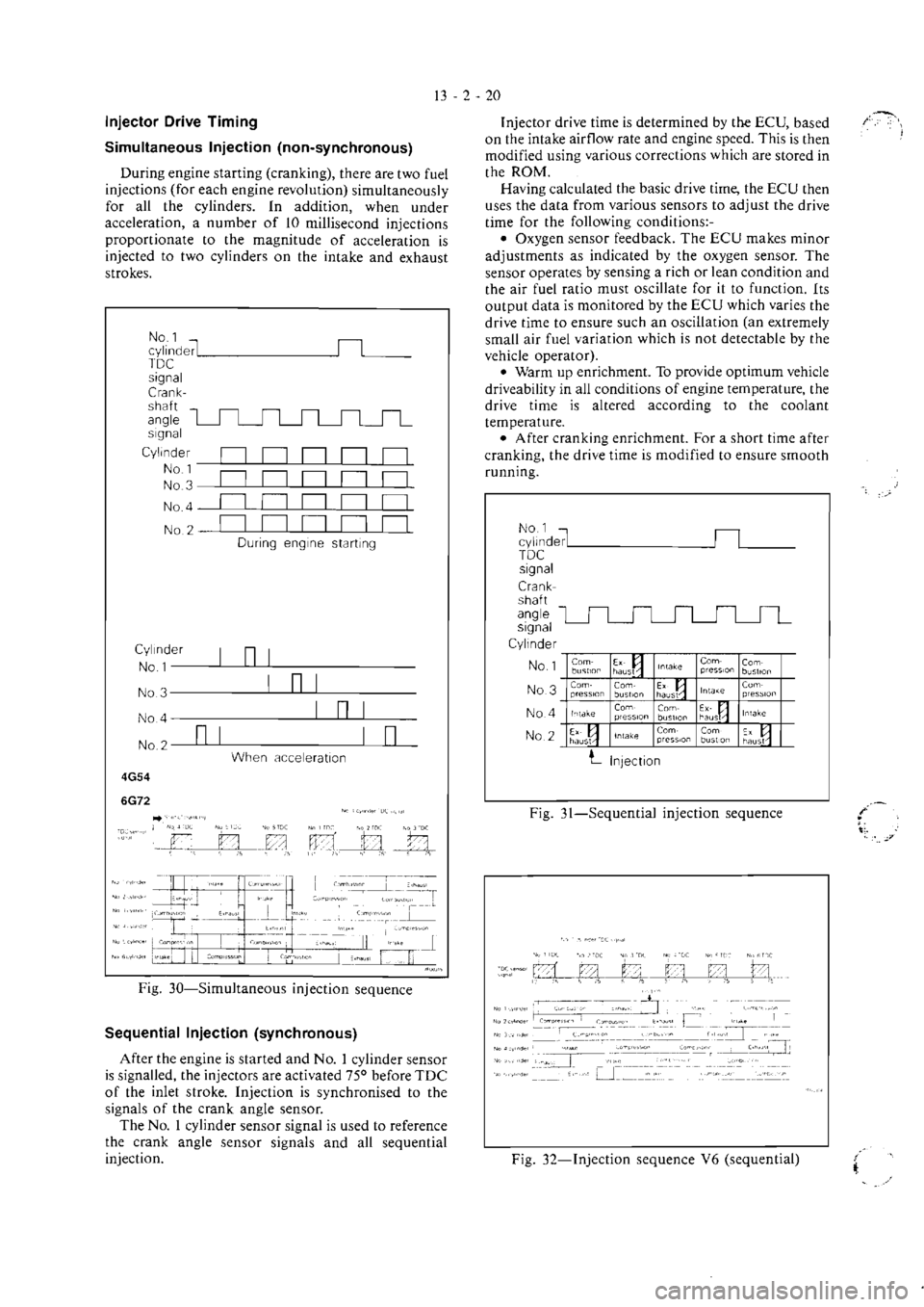 MITSUBISHI MAGNA 2005 Workshop Manual MITSUBISHI MAGNA 2005 Workshop Manual