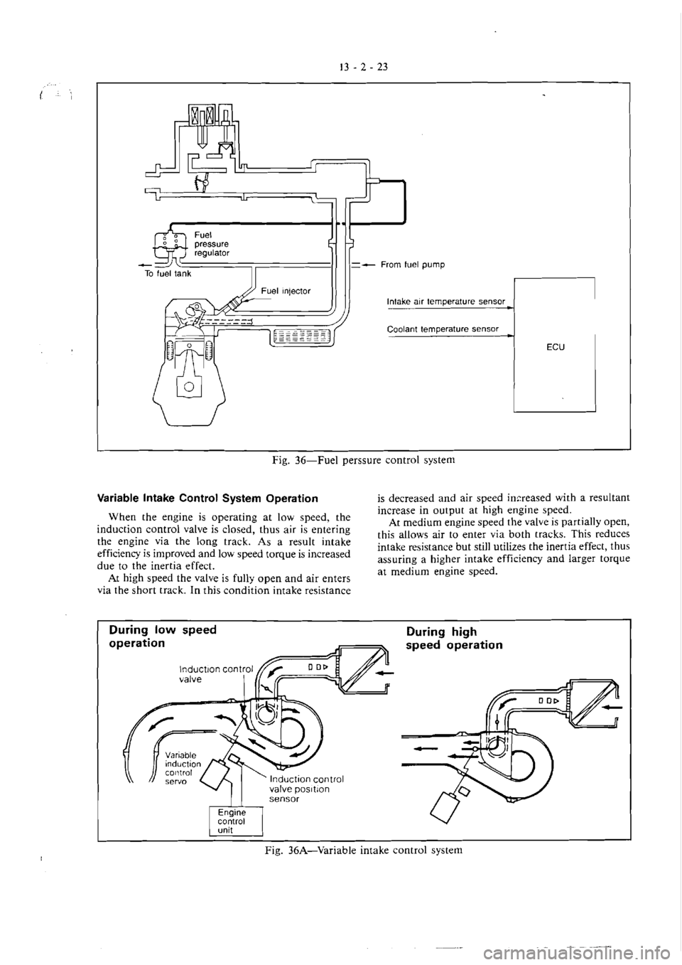 MITSUBISHI MAGNA 2005 Workshop Manual MITSUBISHI MAGNA 2005 Workshop Manual