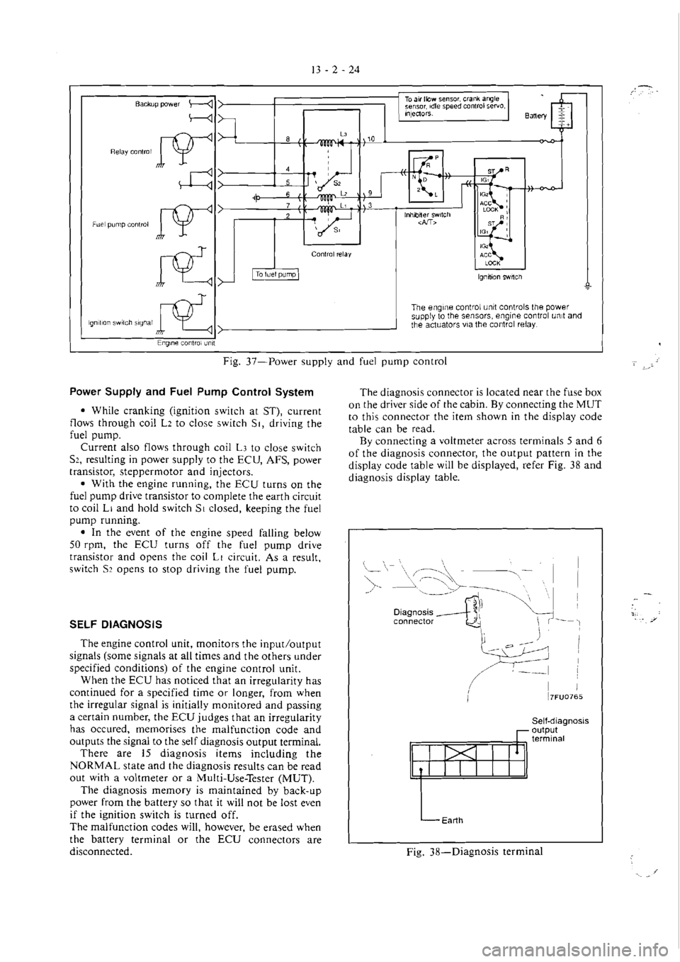 MITSUBISHI MAGNA 2005 Workshop Manual MITSUBISHI MAGNA 2005 Workshop Manual